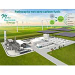 2023 10 17 Mle Industrial Plant 28 Final29