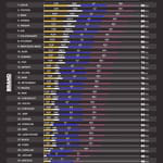 2024_National_Automaker_Reputation_Rankings