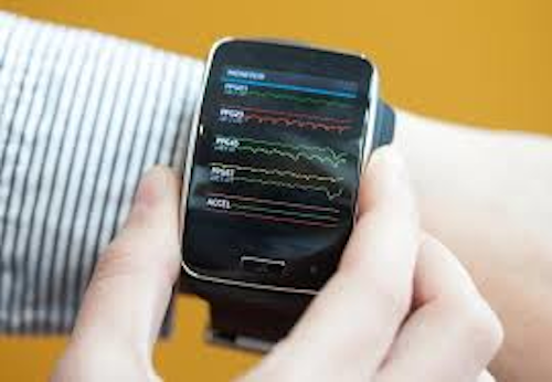 Wearable AI System / Photo: Newsweek