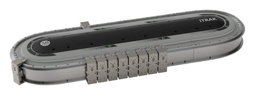With the release of new, smaller-frame intelligent track systems, primary packaging applications can also improve flexibility and OEE using independent cart technology. Photo courtesy of Rockwell Automation.