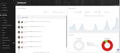 Nfk 1 Dashboard
