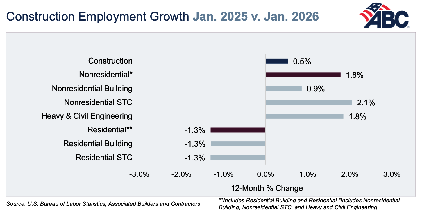 Jan Jobs 1