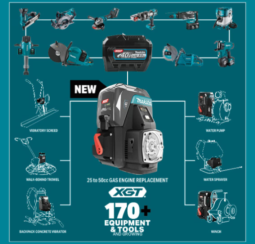 Makita New