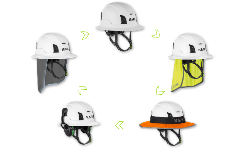 Kask Zenith Helmet