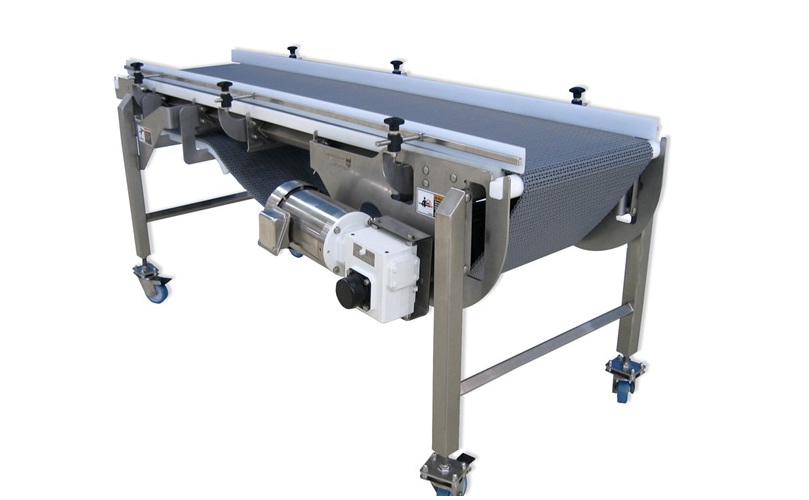 Regal Rexnord B Sized