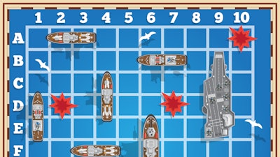 Supply Chain Disruption