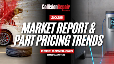 Market Report & Part Pricing Trends Thumbnail