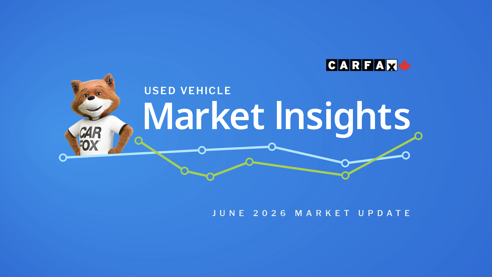 Carfax