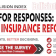 Auto Insurance Reforms Survey Graphic