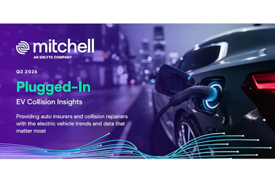 Mitchells